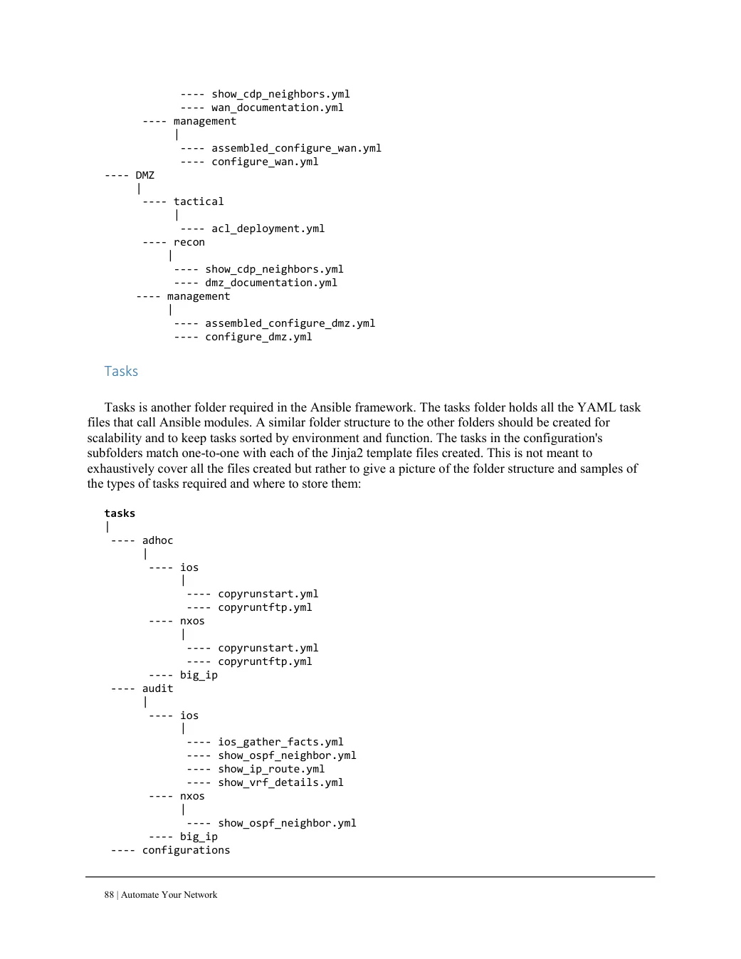 Original printed book page 88; readable transcription available in the text view
