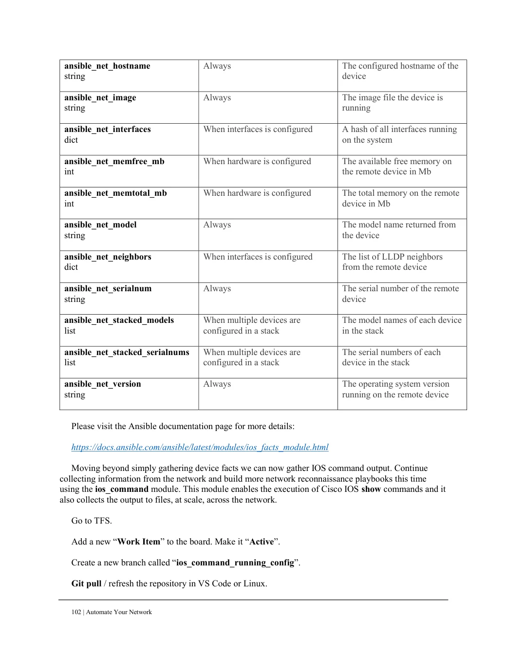 Original printed book page 102; readable transcription available in the text view