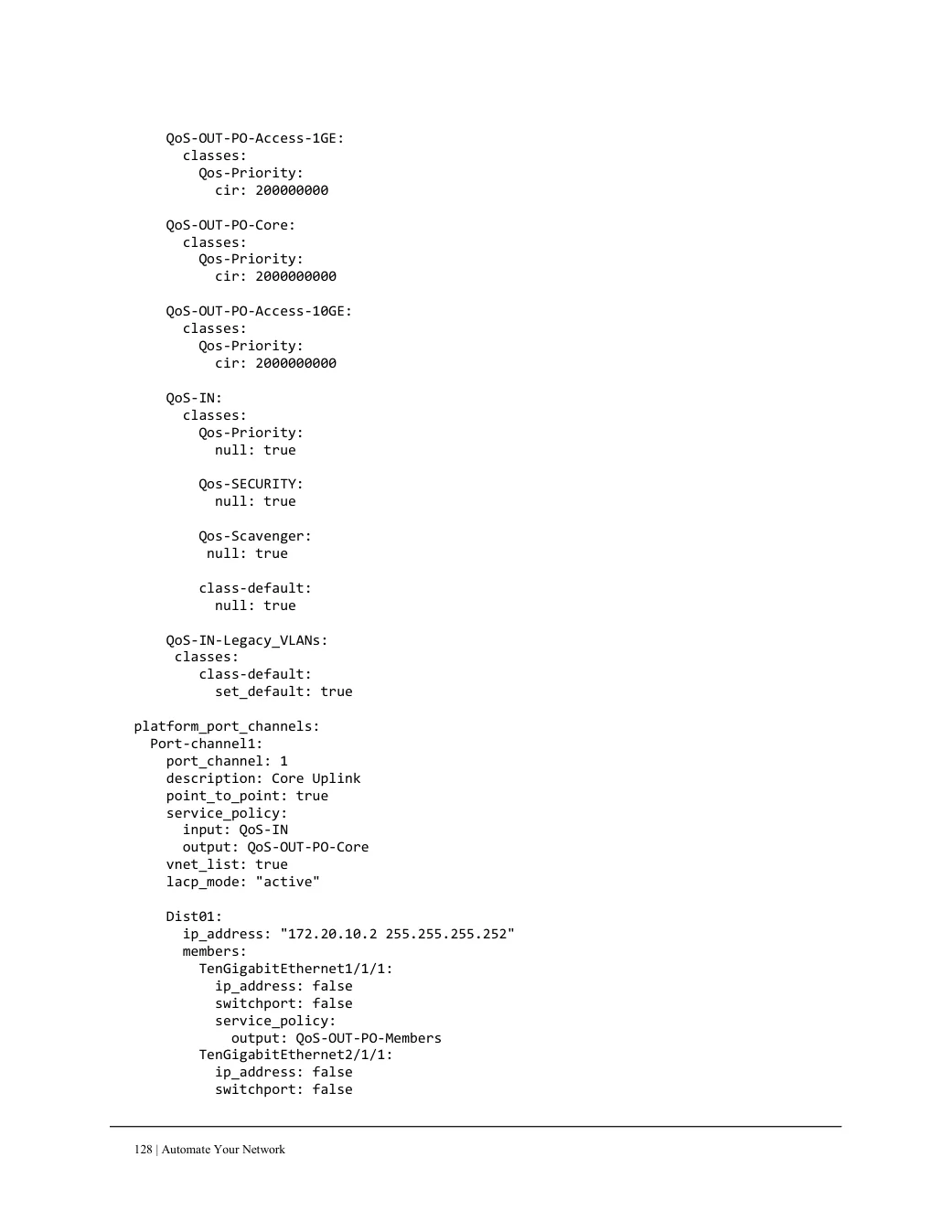 Original printed book page 128; readable transcription available in the text view