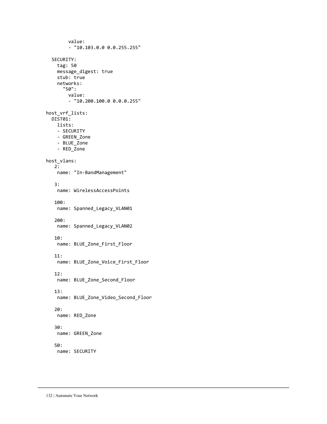Original printed book page 132; readable transcription available in the text view