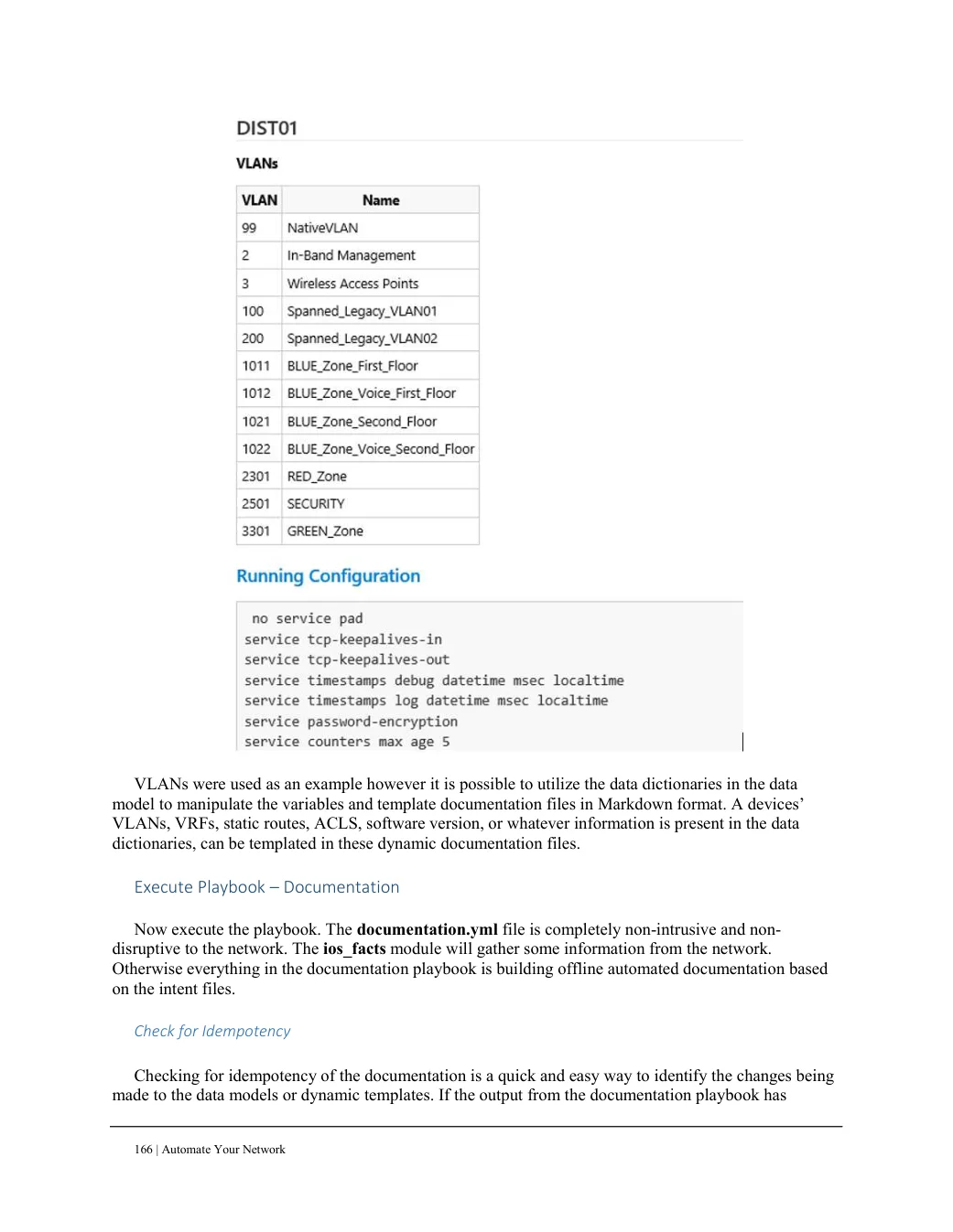 Original printed book page 166; readable transcription available in the text view