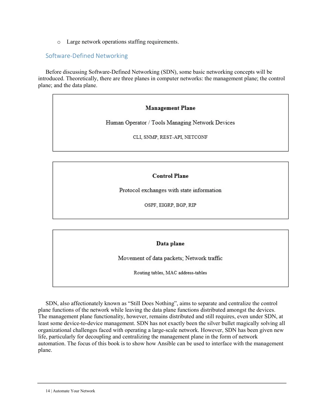 Original printed book page 14; readable transcription available in the text view