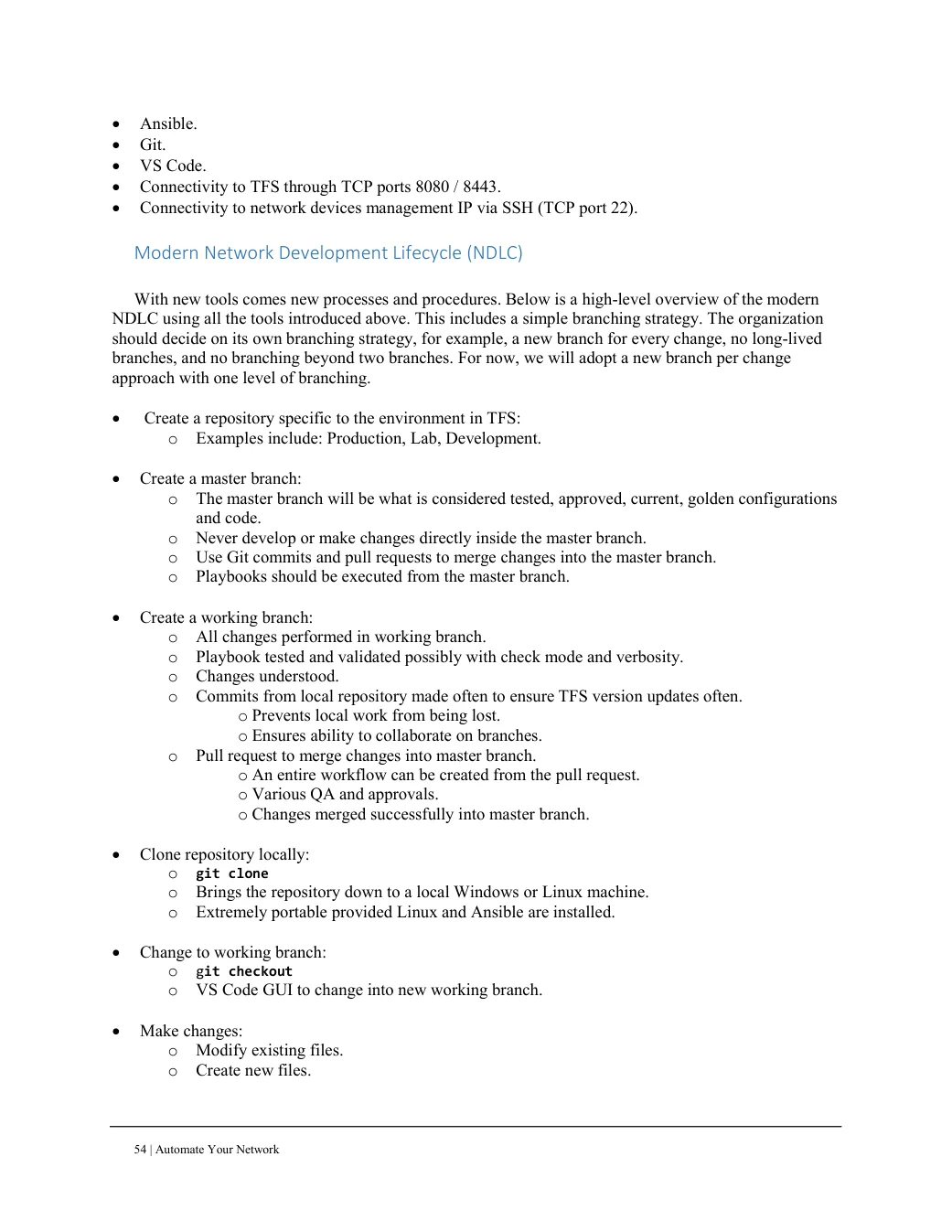 Original printed book page 54; readable transcription available in the text view