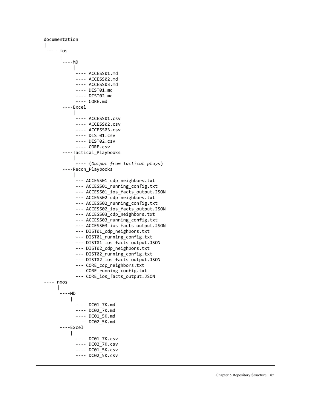 Original printed book page 85; readable transcription available in the text view