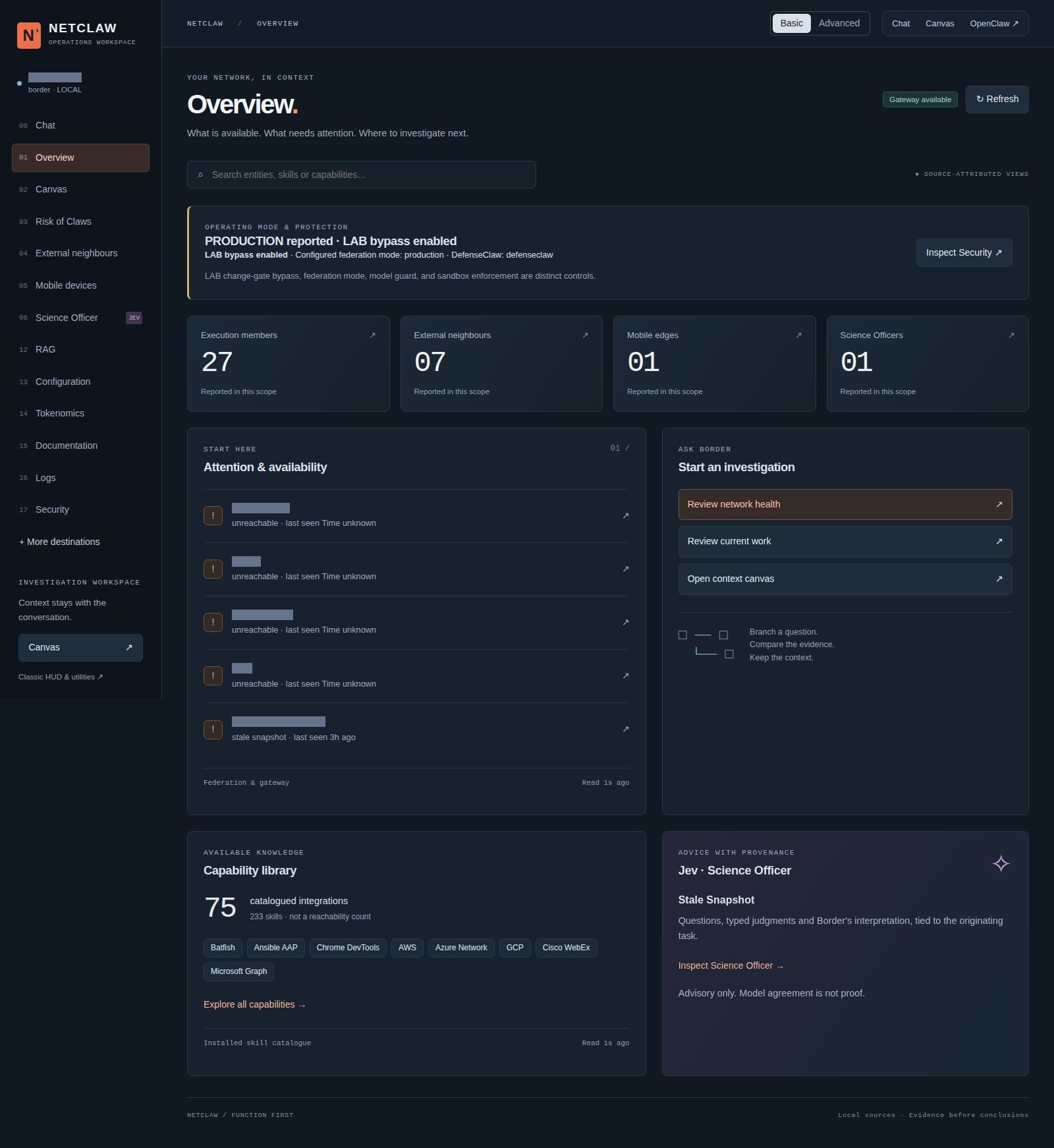 Live NetClaw overview showing operating-mode information, reported member counts, stale or unreachable observations and the capability library. Installation and attention-list names are masked.